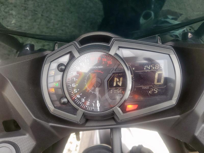 KAWASAKI NINJA 900 2021