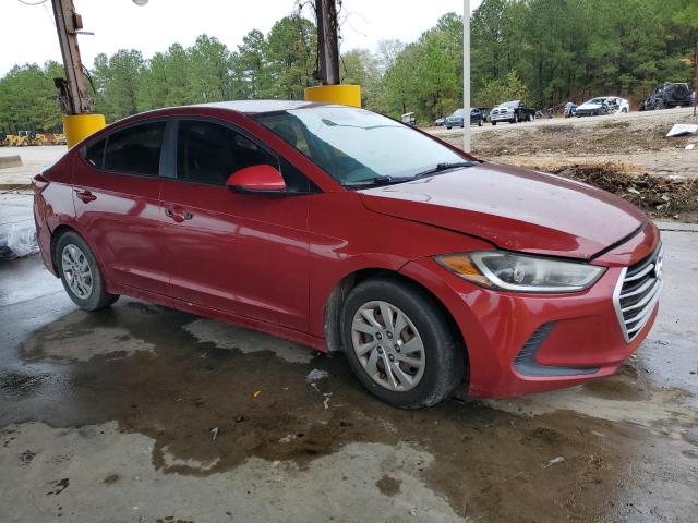 Фото 4 - HYUNDAI ELANTRA