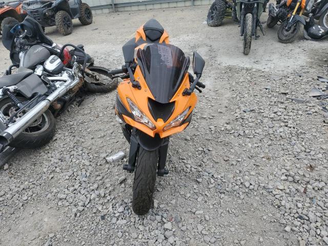 KAWASAKI ZX636 K 2020