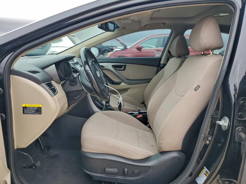 Фото 7 - HYUNDAI ELANTRA