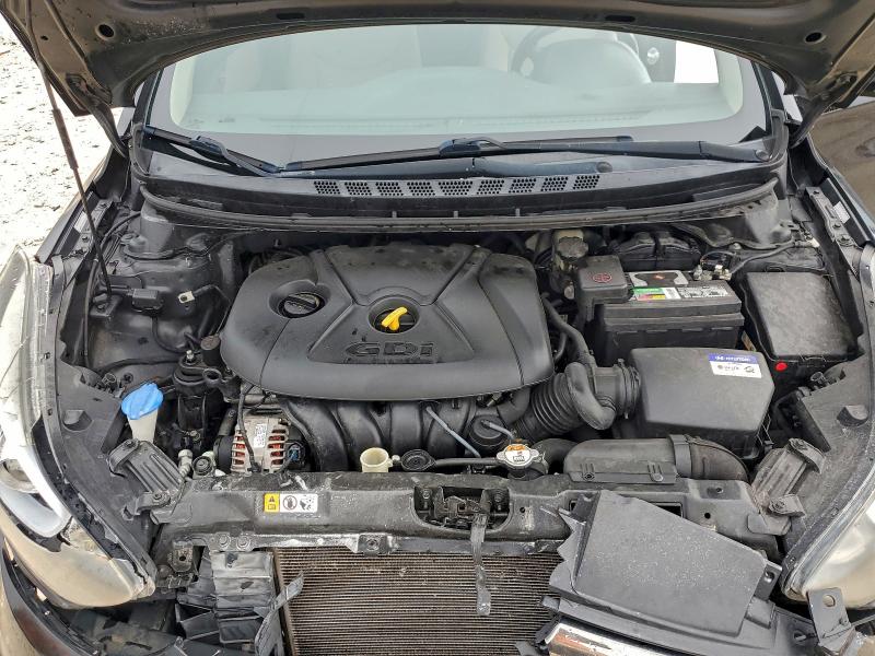 Фото 11 - HYUNDAI ELANTRA