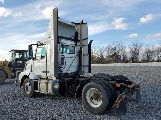 2018 VOLVO All Models