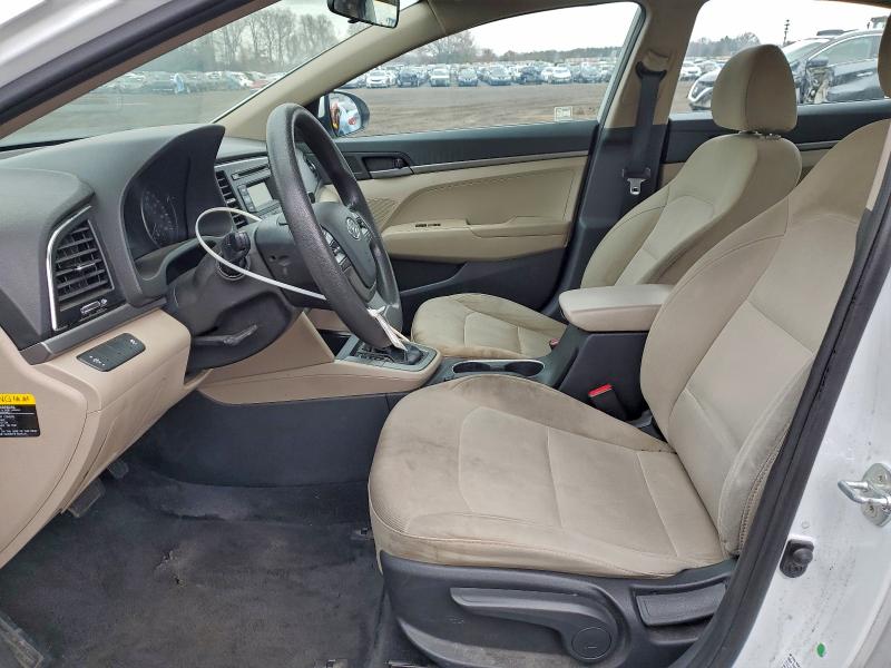 Фото 7 - HYUNDAI ELANTRA