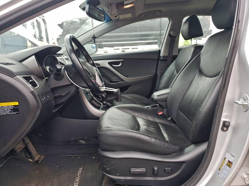 Фото 7 - HYUNDAI ELANTRA