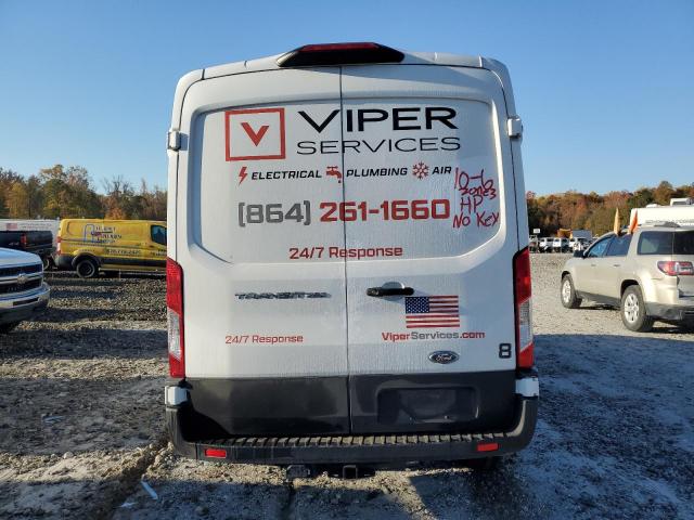 Фото 6 - FORD ALL Models