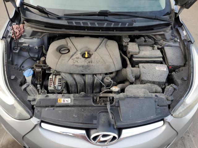 Фото 11 - HYUNDAI ELANTRA