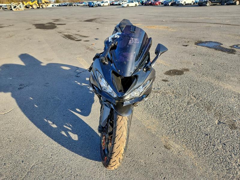 KAWASAKI ZX636 K 2023