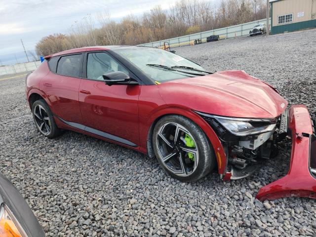 KIA EV6 GT 2023 VIN KNDC5DLE9P5125640