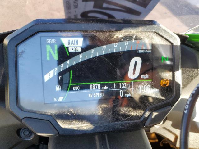 KAWASAKI ZX636 K 2024