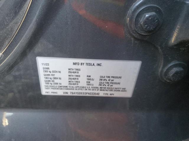 Фото 12 - TESLA MODEL Y