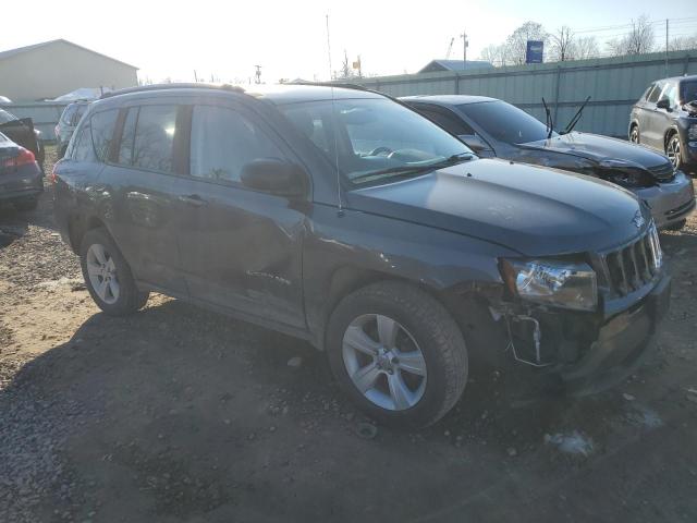 Фото 4 - JEEP COMPASS