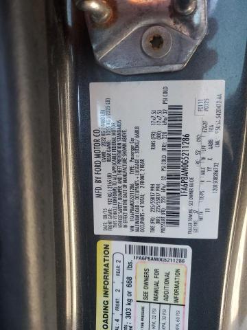 Фото 12 - FORD ALL Models