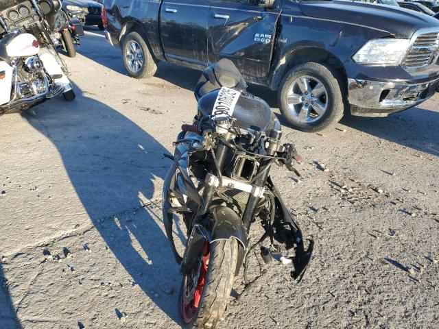 KAWASAKI ZX636 K 2023