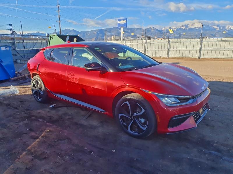 KIA EV6 GT LIN 2023 VIN KNDC4DLC1P5122328