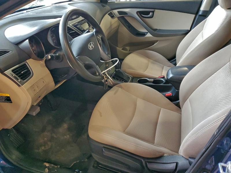 Фото 7 - HYUNDAI ELANTRA