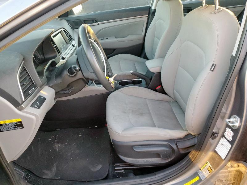 Фото 7 - HYUNDAI ELANTRA