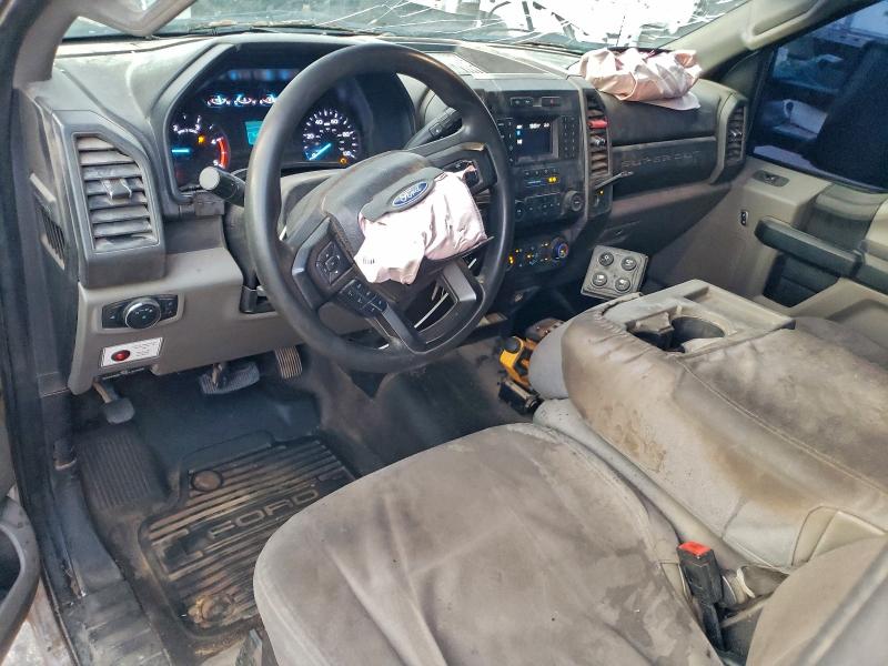 Фото 8 - FORD ALL Models