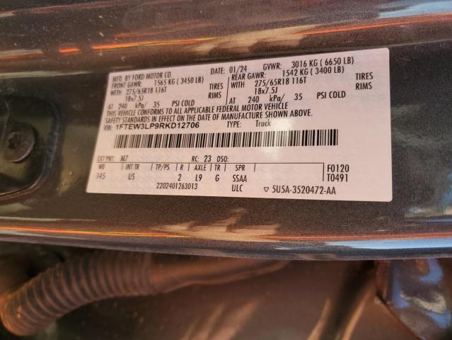 Фото 12 - FORD All Models