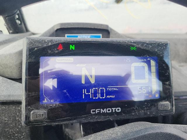 CFMOTO ZFORCE 950 2024