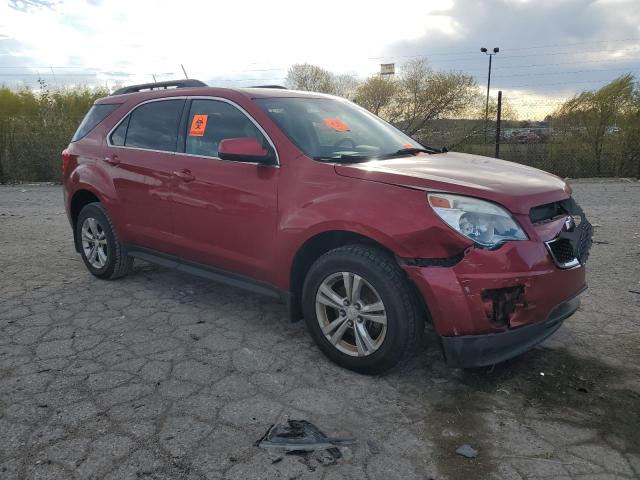 Фото 4 - CHEVROLET EQUINOX