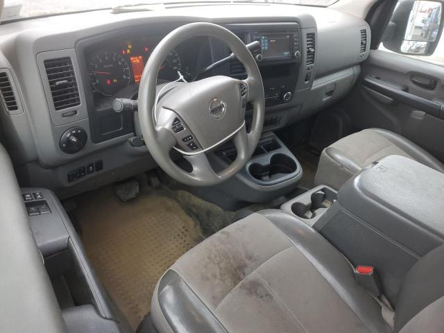 NISSAN NV 2020 VIN 1N6BF0KYXLN802487