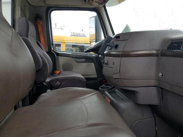 2018 VOLVO All Models