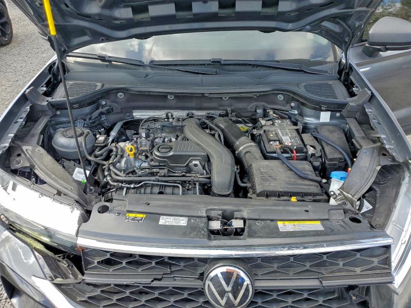 VOLKSWAGEN TAOS S 2023 VIN 3VVCX7B21PM355364