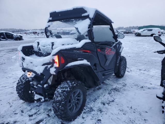 CFMOTO ZFORCE 800 2023