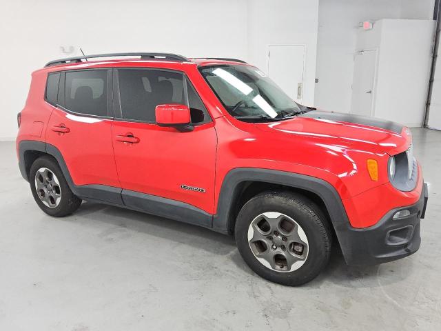Фото 4 - JEEP RENEGADE