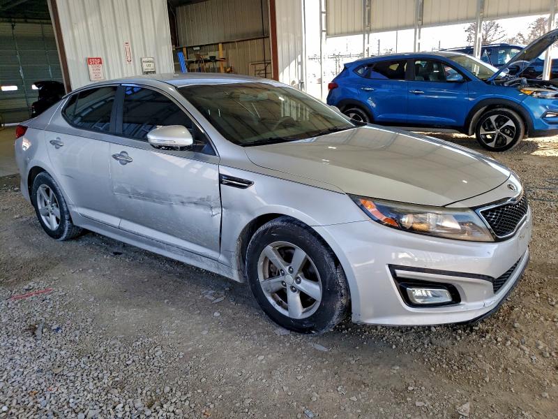 Фото 4 - KIA OPTIMA