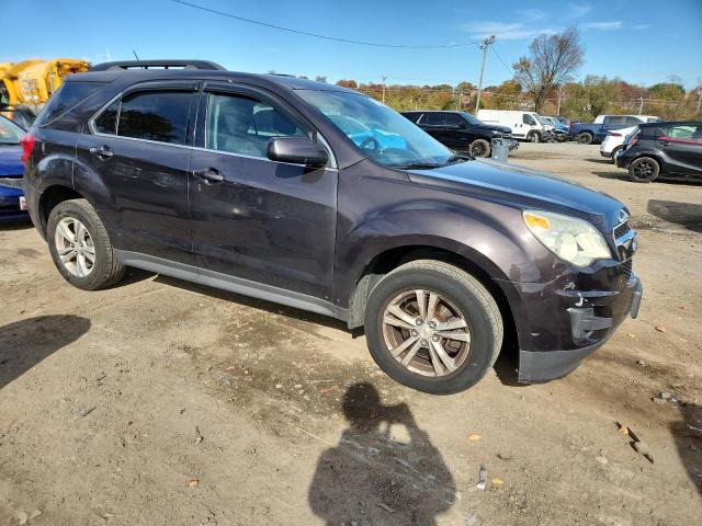 Фото 4 - CHEVROLET EQUINOX