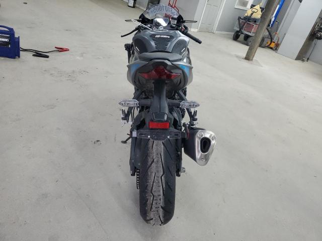 KAWASAKI ZX636 K 2025