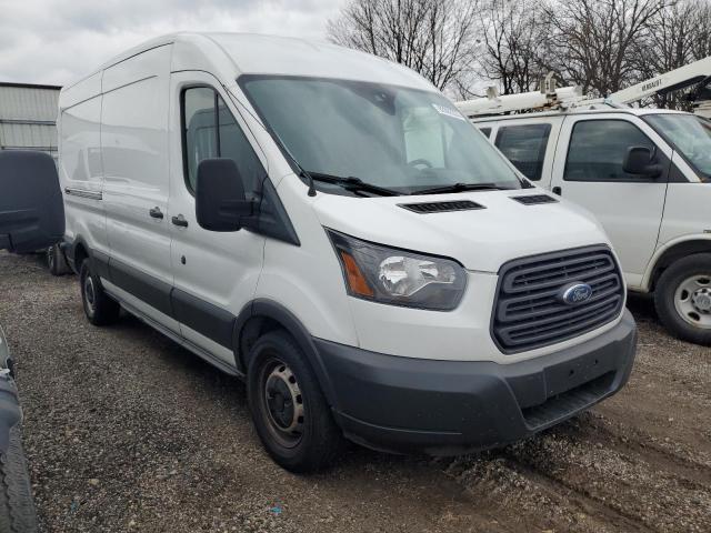 Фото 4 - FORD ALL Models