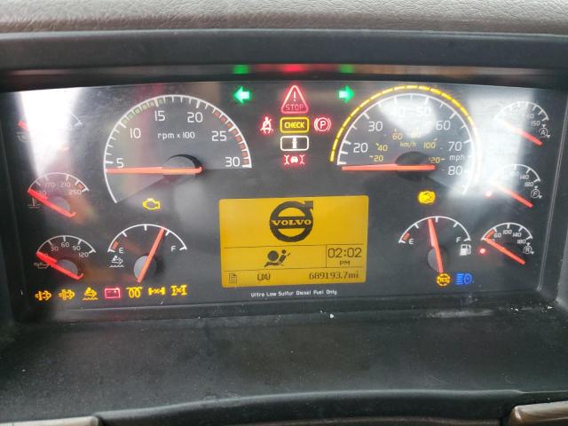 Фото 8 - VOLVO All Models