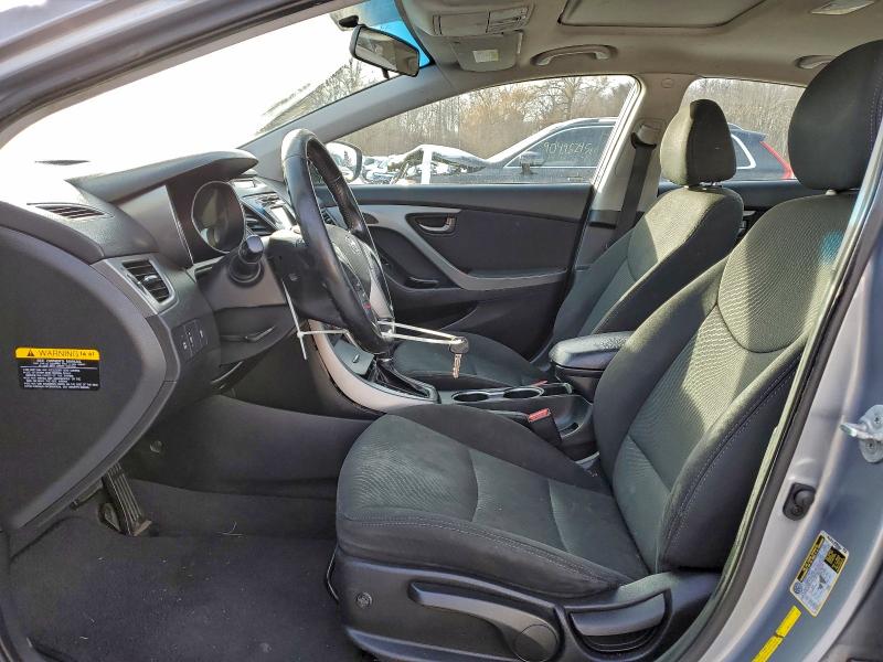 Фото 7 - HYUNDAI ELANTRA