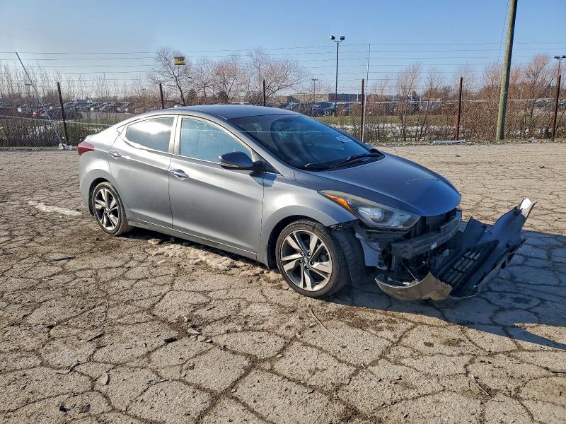 Фото 4 - HYUNDAI ELANTRA