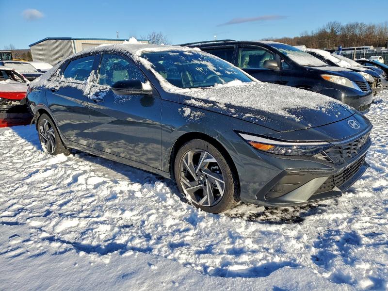 Фото 4 - HYUNDAI ELANTRA