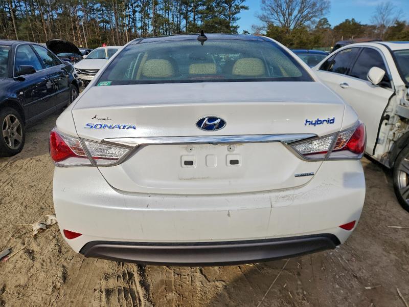 Фото 6 - HYUNDAI SONATA