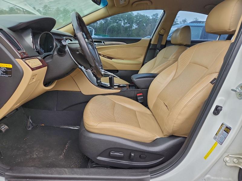 Фото 7 - HYUNDAI SONATA