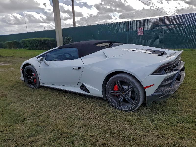 2021 LAMBORGHINI ALL MODELS