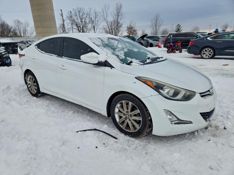 Фото 4 - HYUNDAI ELANTRA