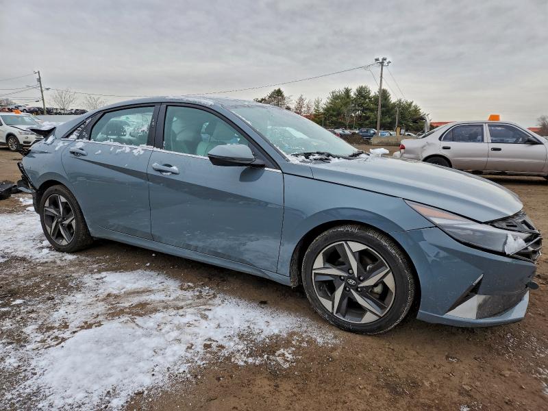 Фото 4 - HYUNDAI ELANTRA