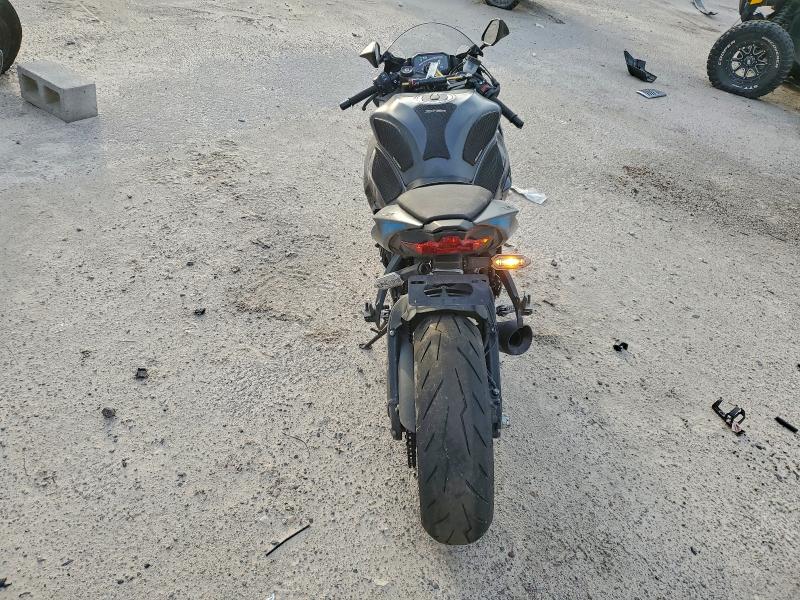 KAWASAKI ZX636 K 2025