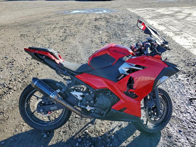 2021 KAWASAKI ALL OTHER