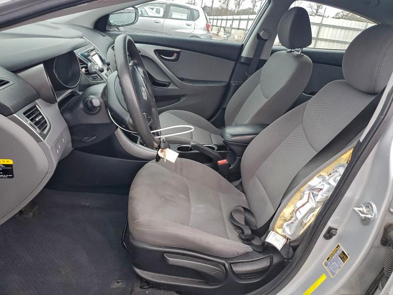 Фото 7 - HYUNDAI ELANTRA