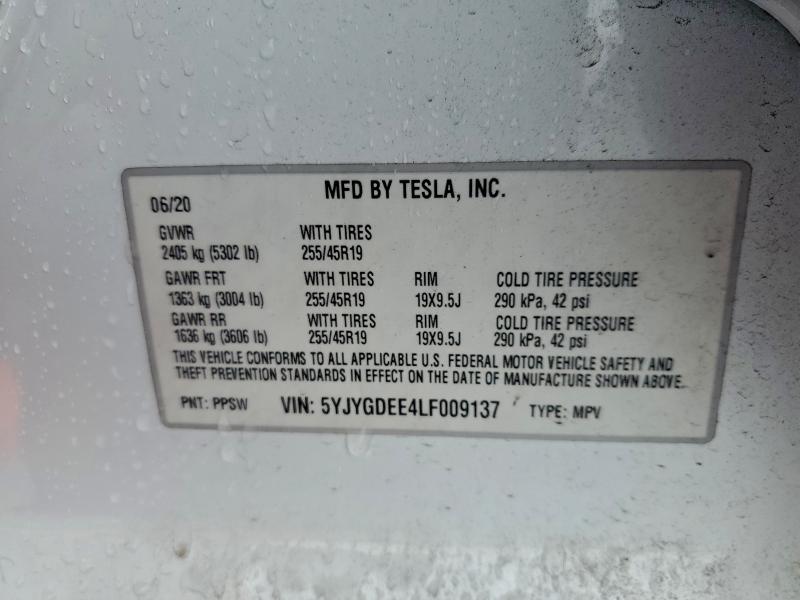 Фото 14 - TESLA MODEL Y