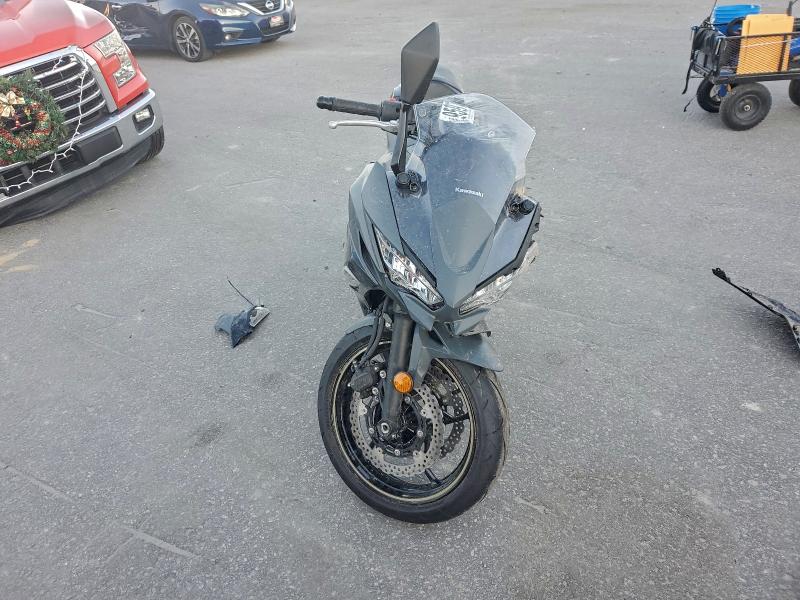 KAWASAKI EX650 R 2024