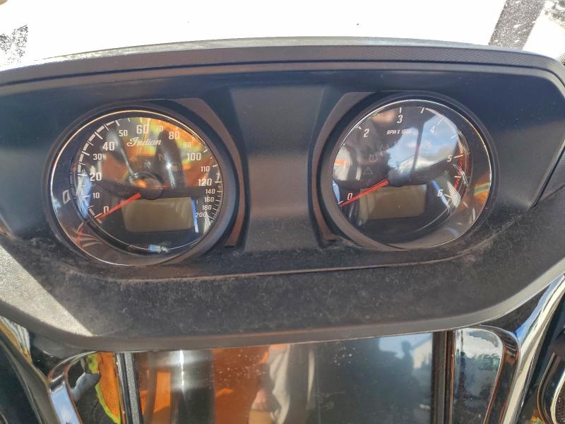 INDIAN CHALLENGER 2021