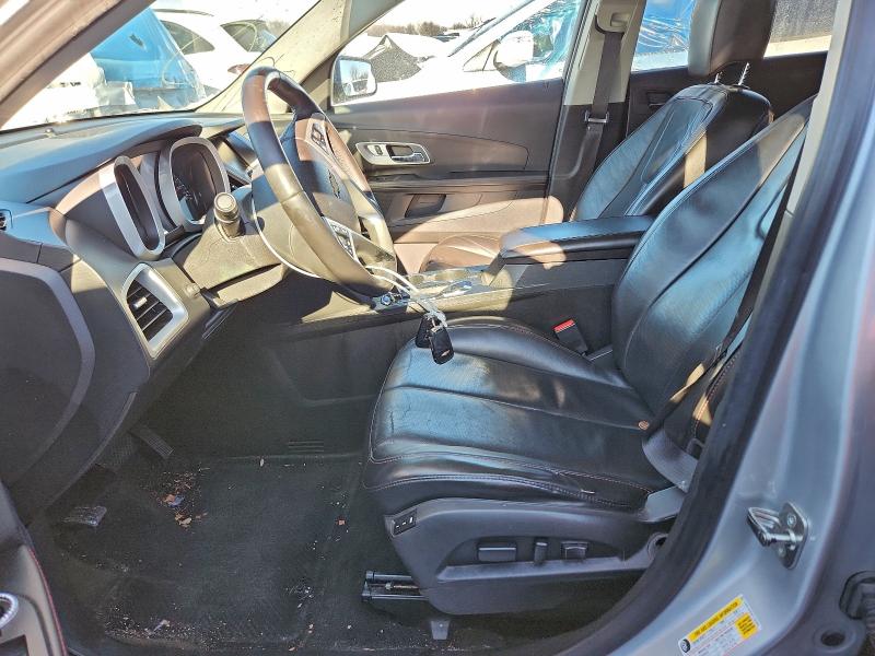 Фото 7 - CHEVROLET EQUINOX