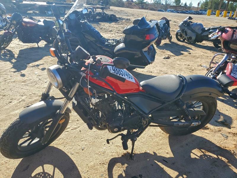 HONDA REBEL 2018